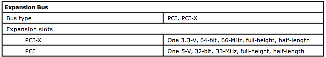 Dell PowerEdge 750 expansion bus